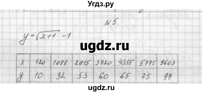 ГДЗ (Решебник) по алгебре 8 класс (дидактические материалы) Звавич Л.И. / самостоятельные работы. вариант 2 / С-9 / 5