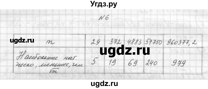 ГДЗ (Решебник) по алгебре 8 класс (дидактические материалы) Звавич Л.И. / самостоятельные работы. вариант 2 / С-9 / 6