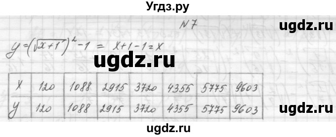 ГДЗ (Решебник) по алгебре 8 класс (дидактические материалы) Звавич Л.И. / самостоятельные работы. вариант 2 / С-9 / 7