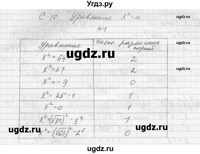 ГДЗ (Решебник) по алгебре 8 класс (дидактические материалы) Звавич Л.И. / самостоятельные работы. вариант 2 / С-10 / 1