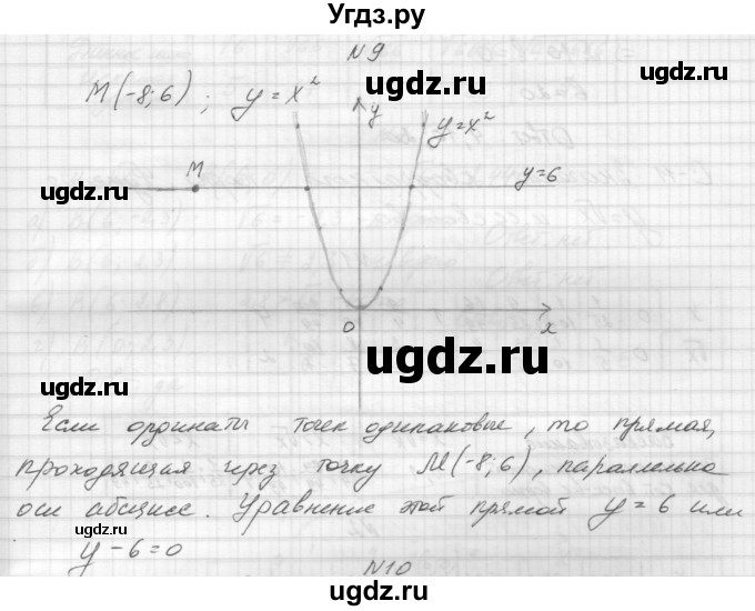 ГДЗ (Решебник) по алгебре 8 класс (дидактические материалы) Звавич Л.И. / самостоятельные работы. вариант 2 / С-10 / 9