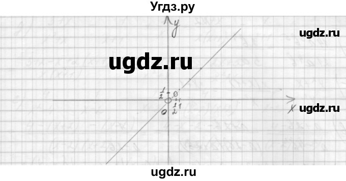 ГДЗ (Решебник) по алгебре 8 класс (дидактические материалы) Звавич Л.И. / контрольные работы / К-1 / подготовительный вариант / 4(продолжение 2)