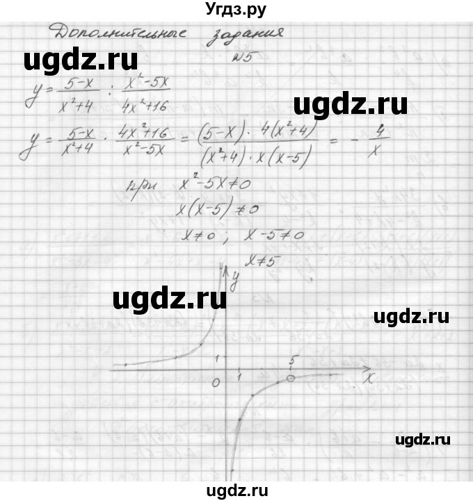 ГДЗ (Решебник) по алгебре 8 класс (дидактические материалы) Звавич Л.И. / контрольные работы / К-2 / подготовительный вариант / 5