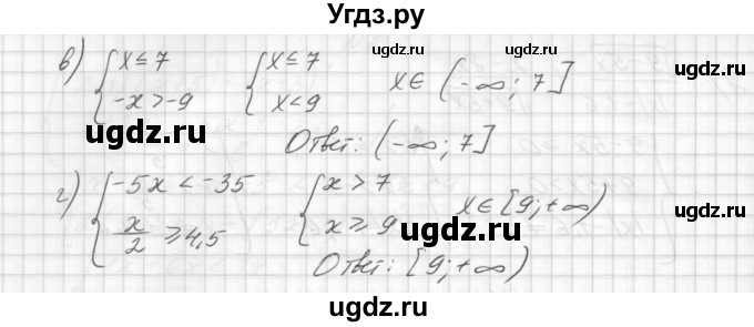 ГДЗ (Решебник) по алгебре 8 класс (дидактические материалы) Звавич Л.И. / контрольные работы / К-9 / вариант 2 / 1(продолжение 2)