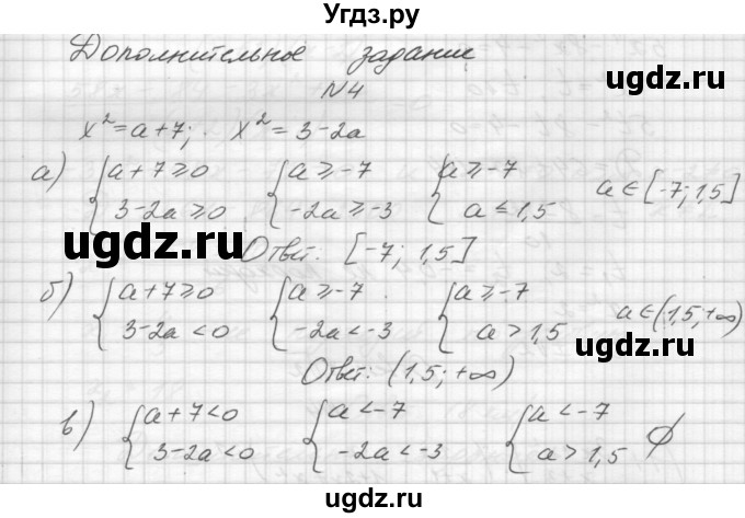 ГДЗ (Решебник) по алгебре 8 класс (дидактические материалы) Звавич Л.И. / контрольные работы / К-9 / вариант 2 / 4