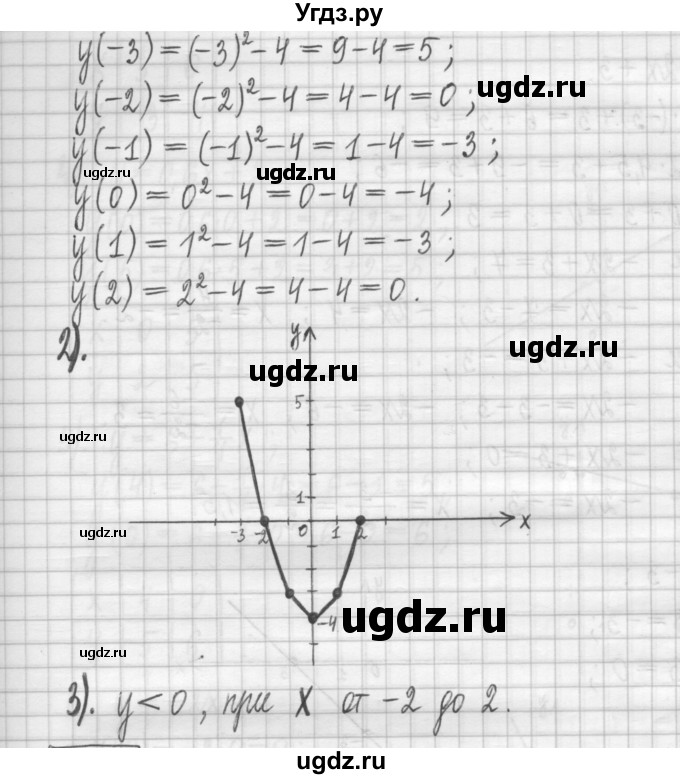 ГДЗ (Решебник) по алгебре 7 класс (дидактические материалы) Мерзляк А.Г. / упражнение / вариант 1. номер / 158(продолжение 2)