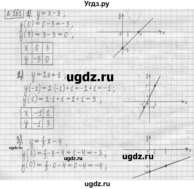 ГДЗ (Решебник) по алгебре 7 класс (дидактические материалы) Мерзляк А.Г. / упражнение / вариант 1. номер / 161