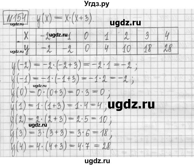 ГДЗ (Решебник) по алгебре 7 класс (дидактические материалы) Мерзляк А.Г. / упражнение / вариант 2. номер / 154