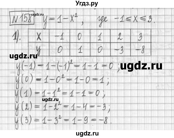 ГДЗ (Решебник) по алгебре 7 класс (дидактические материалы) Мерзляк А.Г. / упражнение / вариант 2. номер / 158