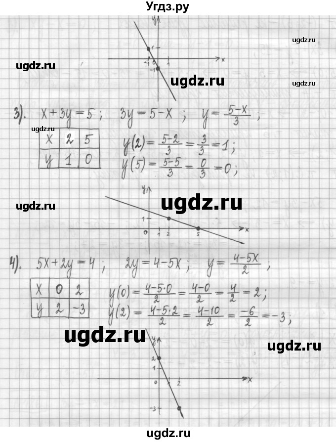 ГДЗ (Решебник) по алгебре 7 класс (дидактические материалы) Мерзляк А.Г. / упражнение / вариант 2. номер / 189(продолжение 2)