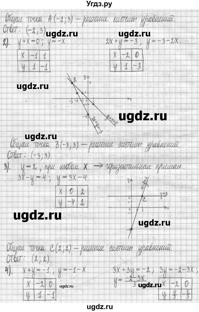 ГДЗ (Решебник) по алгебре 7 класс (дидактические материалы) Мерзляк А.Г. / упражнение / вариант 2. номер / 193(продолжение 2)