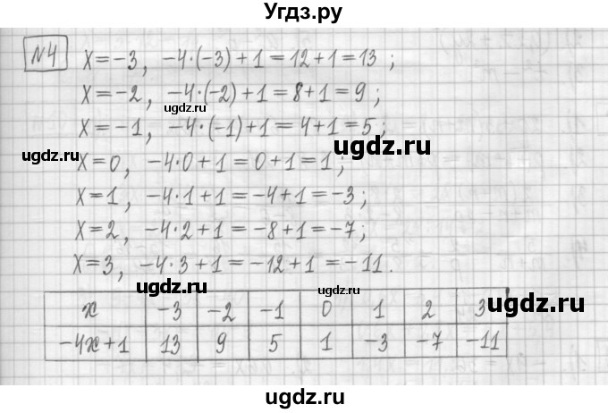 ГДЗ (Решебник) по алгебре 7 класс (дидактические материалы) Мерзляк А.Г. / упражнение / вариант 2. номер / 4