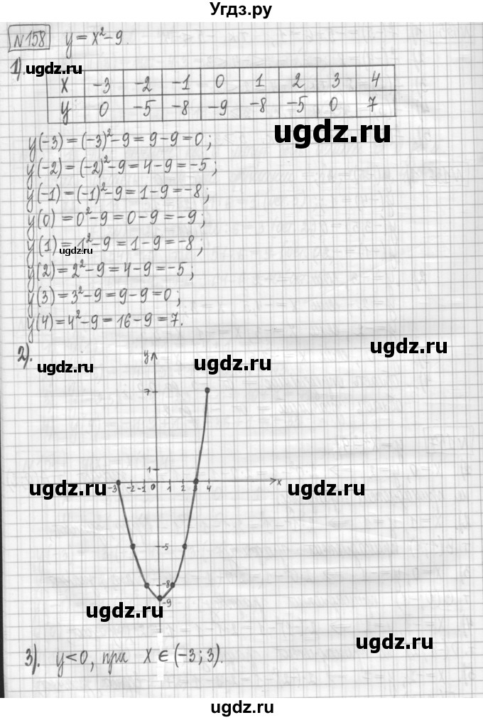 ГДЗ (Решебник) по алгебре 7 класс (дидактические материалы) Мерзляк А.Г. / упражнение / вариант 3. номер / 158