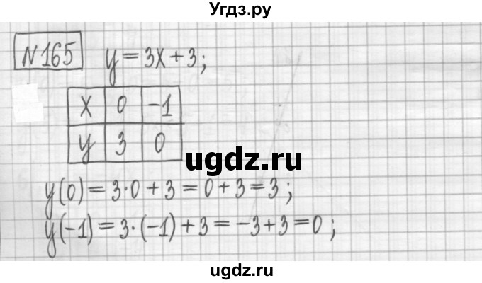 ГДЗ (Решебник) по алгебре 7 класс (дидактические материалы) Мерзляк А.Г. / упражнение / вариант 3. номер / 165