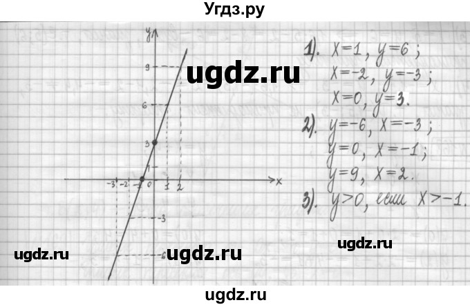 ГДЗ (Решебник) по алгебре 7 класс (дидактические материалы) Мерзляк А.Г. / упражнение / вариант 3. номер / 165(продолжение 2)