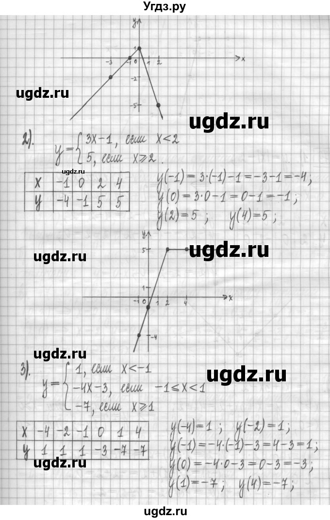 ГДЗ (Решебник) по алгебре 7 класс (дидактические материалы) Мерзляк А.Г. / упражнение / вариант 3. номер / 178(продолжение 2)