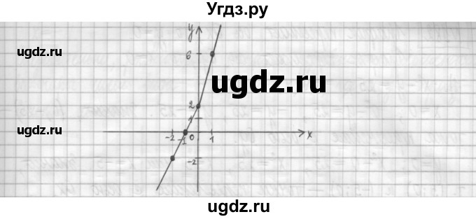 ГДЗ (Решебник) по алгебре 7 класс (дидактические материалы) Мерзляк А.Г. / упражнение / вариант 3. номер / 179(продолжение 2)