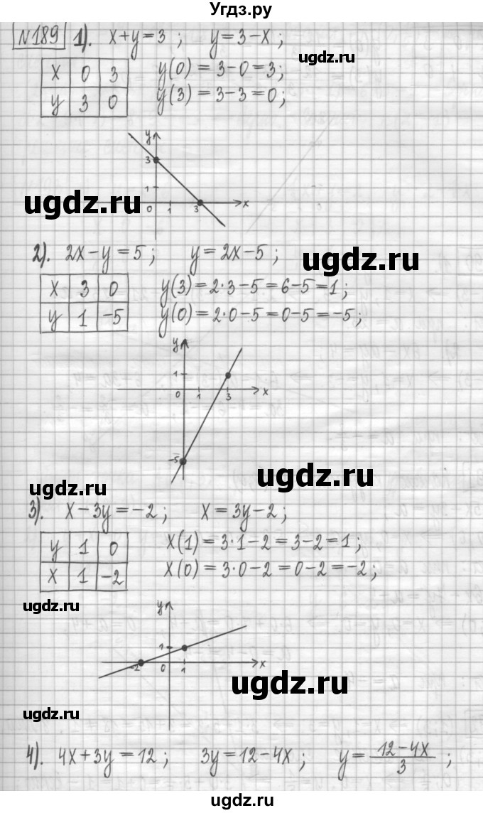 ГДЗ (Решебник) по алгебре 7 класс (дидактические материалы) Мерзляк А.Г. / упражнение / вариант 3. номер / 189