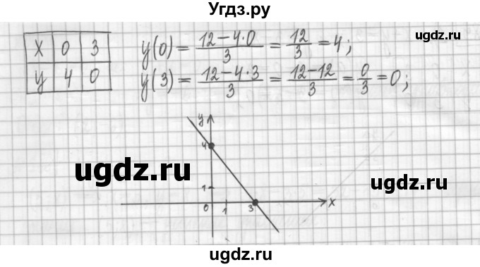 ГДЗ (Решебник) по алгебре 7 класс (дидактические материалы) Мерзляк А.Г. / упражнение / вариант 3. номер / 189(продолжение 2)