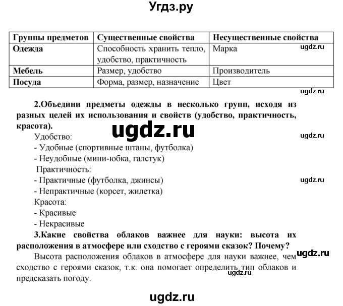 ГДЗ (Решебник) по биологии 5 класс Ловягин С.Н. / § / § 6(продолжение 13)