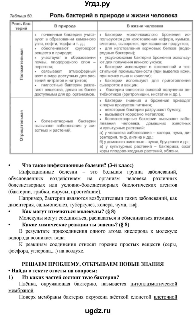 ГДЗ (Решебник) по биологии 5 класс Ловягин С.Н. / § / § 9–10(продолжение 2)