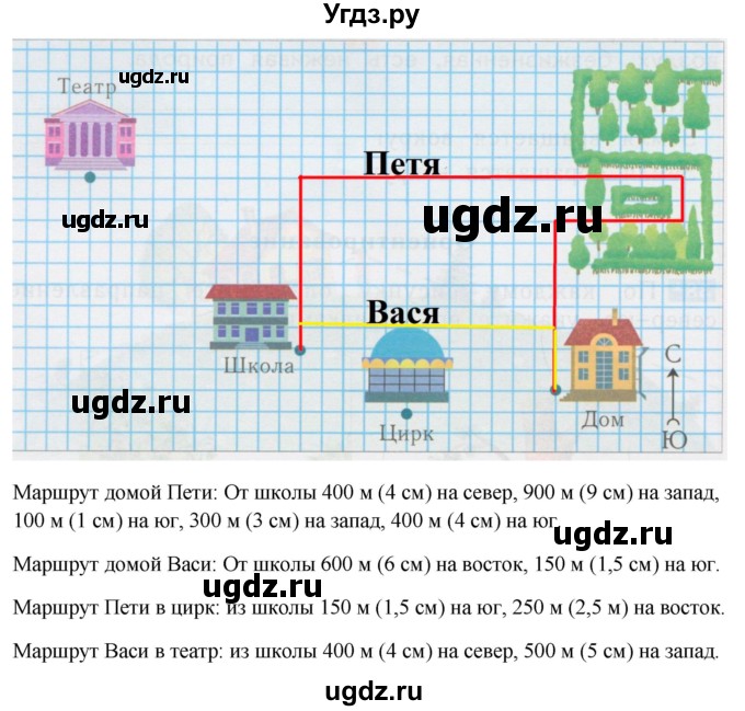 ГДЗ (Решебник) по окружающему миру 2 класс (рабочая тетрадь) Н.Я. Дмитриева / упражнение номер / 39(продолжение 2)