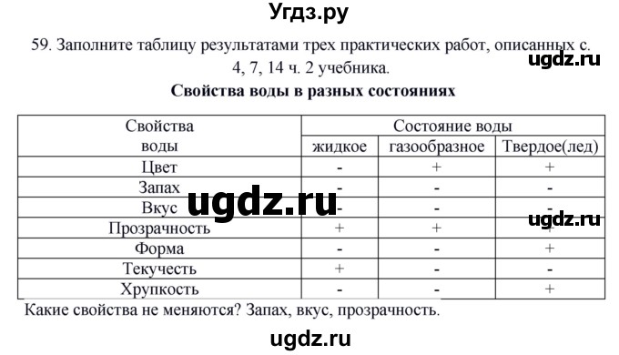 ГДЗ (Решебник) по окружающему миру 2 класс (рабочая тетрадь) Н.Я. Дмитриева / упражнение номер / 59