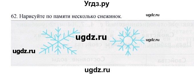 ГДЗ (Решебник) по окружающему миру 2 класс (рабочая тетрадь) Н.Я. Дмитриева / упражнение номер / 62