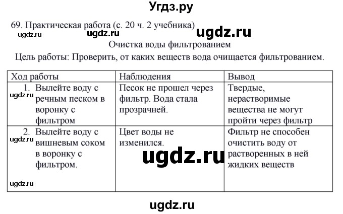 ГДЗ (Решебник) по окружающему миру 2 класс (рабочая тетрадь) Н.Я. Дмитриева / упражнение номер / 69