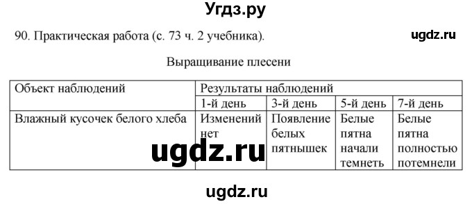 ГДЗ (Решебник) по окружающему миру 2 класс (рабочая тетрадь) Н.Я. Дмитриева / упражнение номер / 90