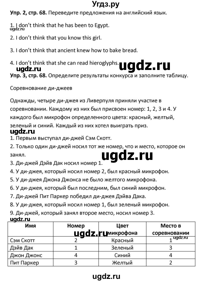 ГДЗ (Решебник) по английскому языку 7 класс (рабочая тетрадь New Millennium) Деревянко Н.Н. / страница номер / 68