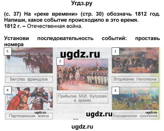 ГДЗ (Решебник) по окружающему миру 3 класс (рабочая тетрадь) Вахрушев А.А. / часть 2 (страница) / 37(продолжение 2)