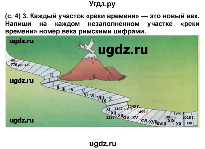 ГДЗ (Решебник) по окружающему миру 3 класс (рабочая тетрадь) Вахрушев А.А. / часть 2 (страница) / 4(продолжение 2)