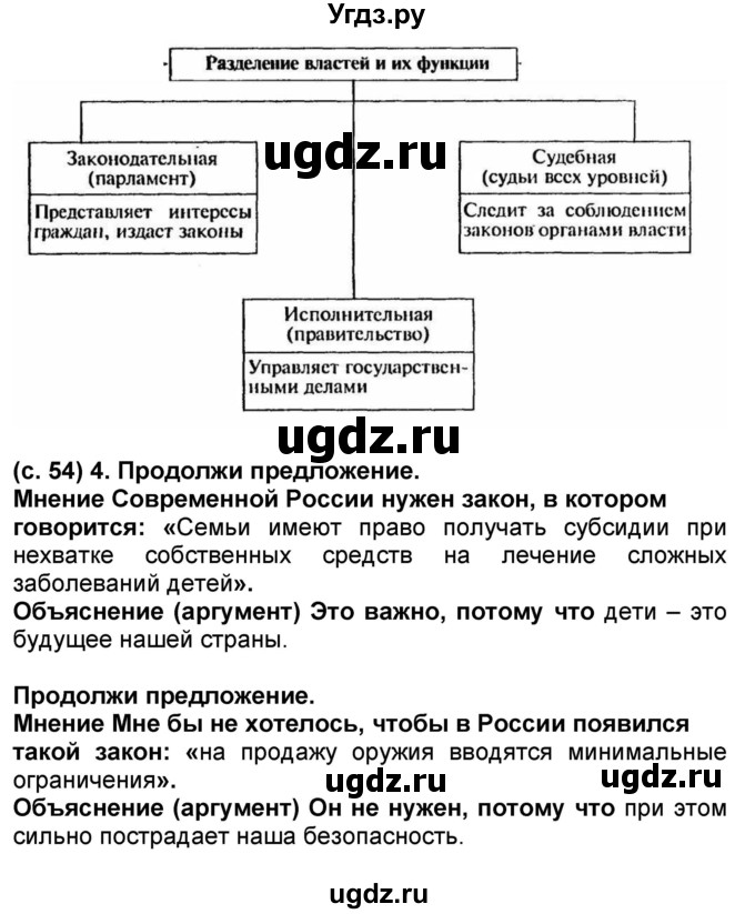 ГДЗ (Решебник) по окружающему миру 3 класс (рабочая тетрадь) Вахрушев А.А. / часть 2 (страница) / 54(продолжение 2)