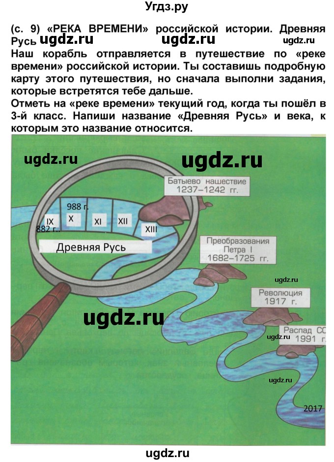 ГДЗ (Решебник) по окружающему миру 3 класс (рабочая тетрадь) Вахрушев А.А. / часть 2 (страница) / 9