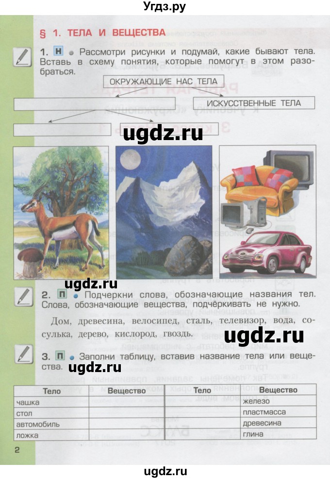 ГДЗ (Тетрадь) по окружающему миру 3 класс (рабочая тетрадь) Вахрушев А.А. / часть 1 (страница) / 2