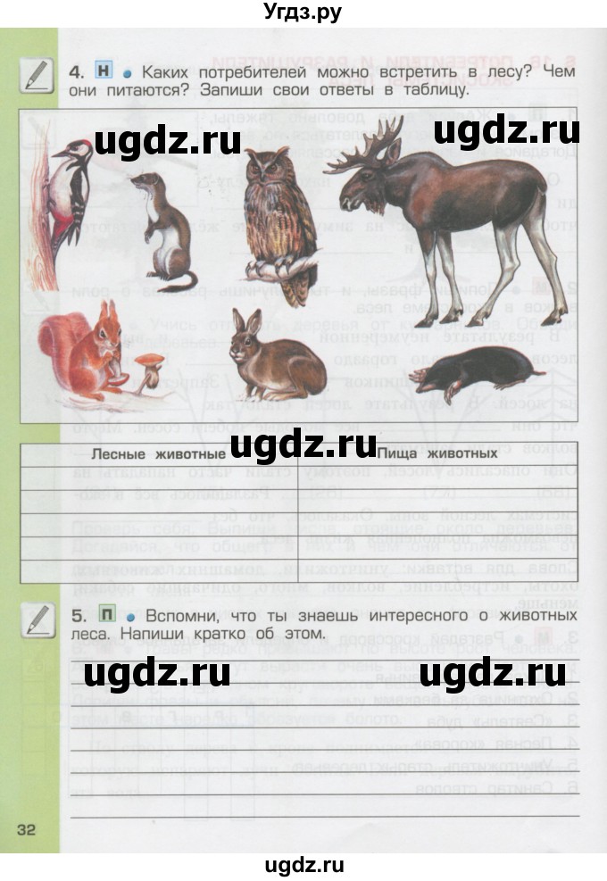 ГДЗ (Тетрадь) по окружающему миру 3 класс (рабочая тетрадь) Вахрушев А.А. / часть 1 (страница) / 32