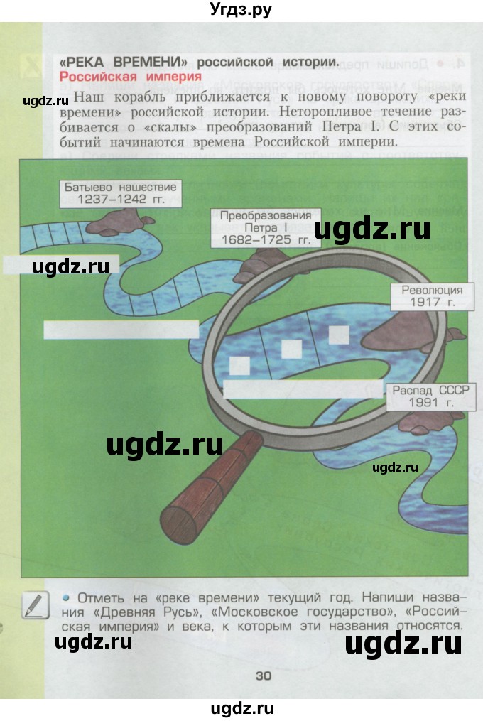 ГДЗ (Тетрадь) по окружающему миру 3 класс (рабочая тетрадь) Вахрушев А.А. / часть 2 (страница) / 30