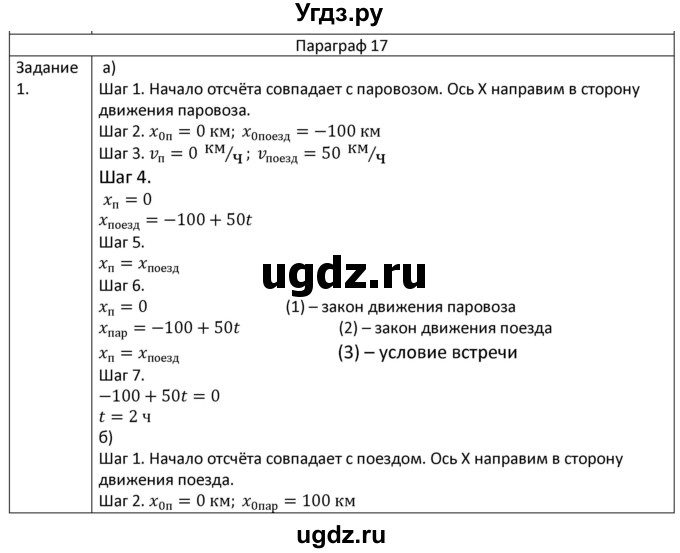 ГДЗ (Решебник) по физике 7 класс (рабочая тетрадь) Грачев А.В. / параграф-№ / 17