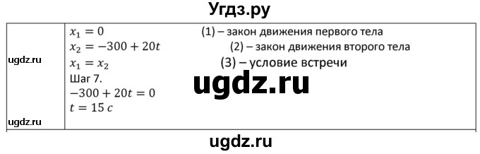 ГДЗ (Решебник) по физике 7 класс (рабочая тетрадь) Грачев А.В. / параграф-№ / 17(продолжение 4)