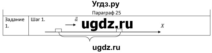 ГДЗ (Решебник) по физике 7 класс (рабочая тетрадь) Грачев А.В. / параграф-№ / 25