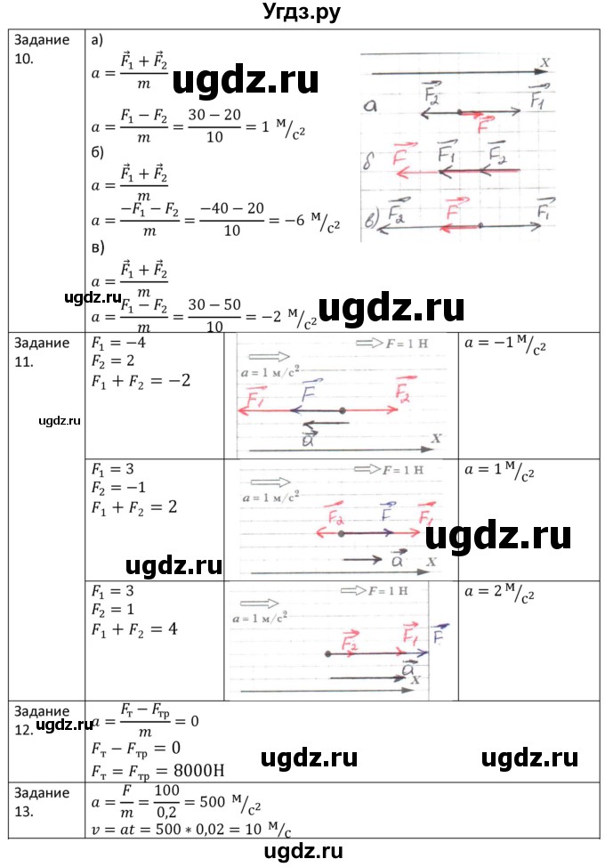 ГДЗ (Решебник) по физике 7 класс (рабочая тетрадь) Грачев А.В. / параграф-№ / 32(продолжение 3)