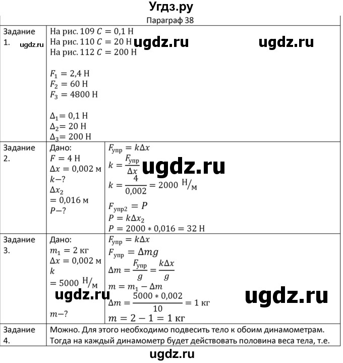 ГДЗ (Решебник) по физике 7 класс (рабочая тетрадь) Грачев А.В. / параграф-№ / 38