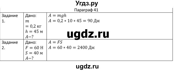 ГДЗ (Решебник) по физике 7 класс (рабочая тетрадь) Грачев А.В. / параграф-№ / 41