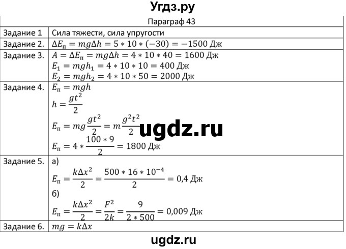 ГДЗ (Решебник) по физике 7 класс (рабочая тетрадь) Грачев А.В. / параграф-№ / 43