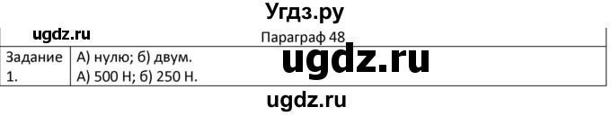 ГДЗ (Решебник) по физике 7 класс (рабочая тетрадь) Грачев А.В. / параграф-№ / 48