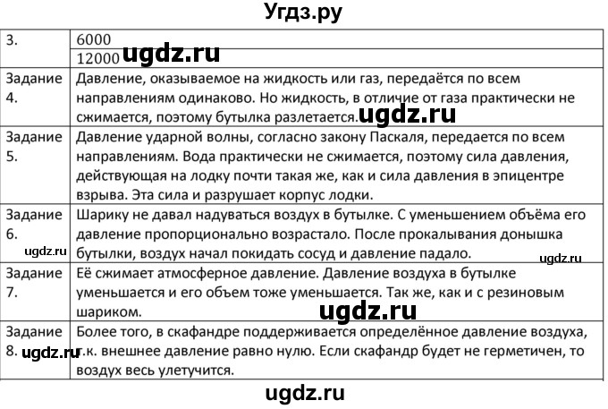 ГДЗ (Решебник) по физике 7 класс (рабочая тетрадь) Грачев А.В. / параграф-№ / 50(продолжение 2)