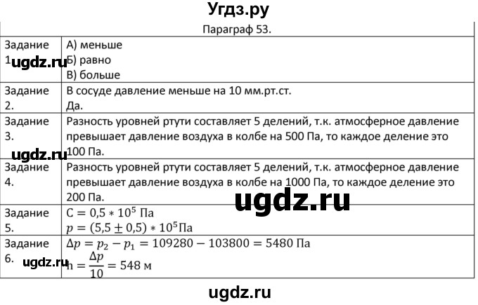 ГДЗ (Решебник) по физике 7 класс (рабочая тетрадь) Грачев А.В. / параграф-№ / 53