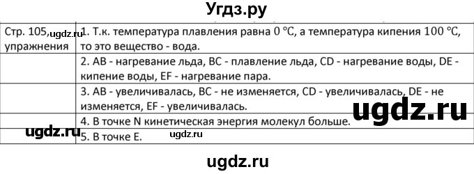 ГДЗ (Решебник) по физике 8 класс Грачев А.В. / страница номер / 105