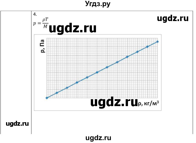 ГДЗ (Решебник) по физике 8 класс Грачев А.В. / страница номер / 111(продолжение 3)